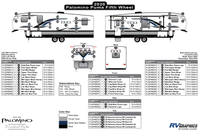 Palomino - Puma - 2020 Puma Fifth Wheel