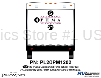 3 Piece 2020 Puma Unleashed Fifth Wheel Rear Graphics Kit