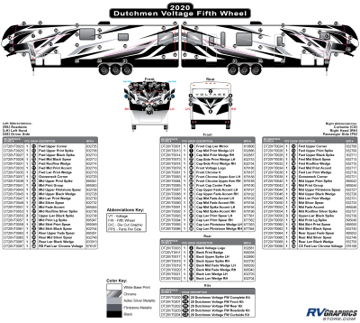 Dutchmen - Voltage - 2020-2022 Voltage Fifth Wheel