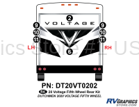 8 Piece 2020 Voltage Fifth Wheel Rear Graphics Kit