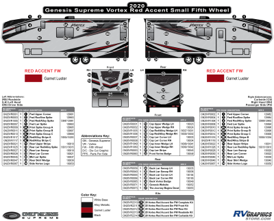 Genesis Supreme - Vortex - 2020 Vortex Small Fifth Wheel-RED Version