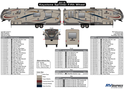 Keystone RV - Sprinter - 2016 Sprinter Fifth Wheel