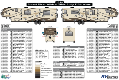 Forest River - Wildcat - 2018 Wildcat Widebody Fifth Wheel