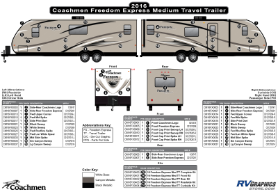 Coachmen - Freedom Express - 2016 Freedom Express Travel Trailer