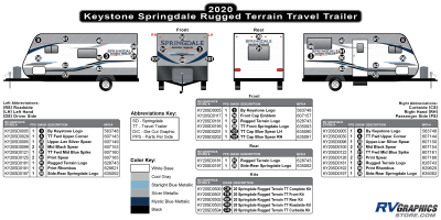 Keystone RV - Springdale - 2019-2021 Springdale Rugged Terrain Trailer
