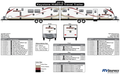 Keystone RV - Hideout - 2010-2011 Hideout Travel Trailer