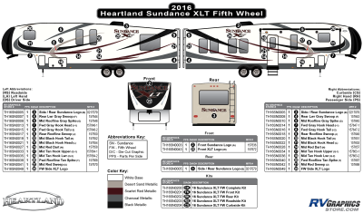 Heartland - Sundance - 2016-2017 Sundance XLT Fifth Wheel