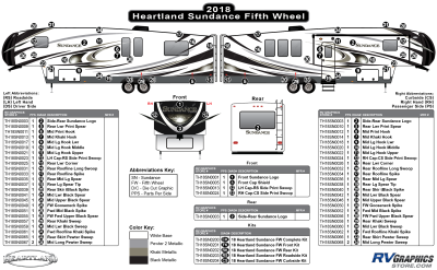 Heartland - Sundance - 2018 Sundance Fifth Wheel