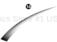 Mid Inner Upper Shadow