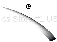 Mid Inner Upper Shadow