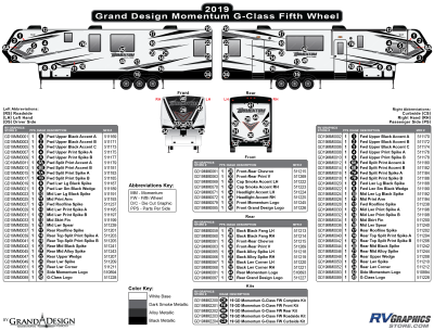 Grand Design - Momentum - 2019 Momentum G-Class Fifth Wheel