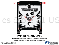 10 Piece 2019 Momentum G-Class Fifth Wheel Rear Graphics Kit