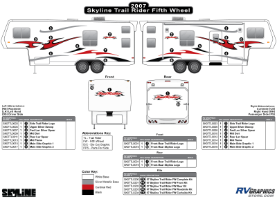 Skyline RV - Trailrider - 2007 Trailrider Fifth Wheel
