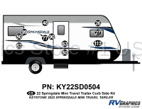 11 Piece 2022 Springdale Mini Travel Trailer Curbside Graphics Kit