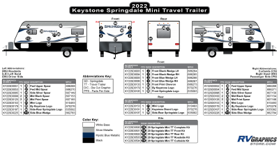 Keystone RV - Springdale - 2022 Springdale Mini Travel Trailer