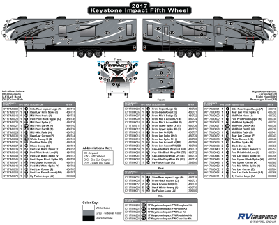 Keystone RV - Impact - 2016-2017 Impact Fifth Wheel