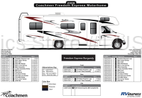 32 Piece Freedom Express Motorhome Complete Graphics Kit