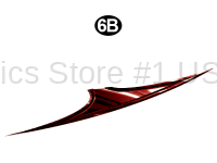 Neck Group B