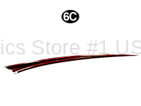Neck Group C