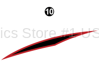 Mid Upper Graphic (D/C#4)