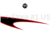 Main Graphic (D/C#5)