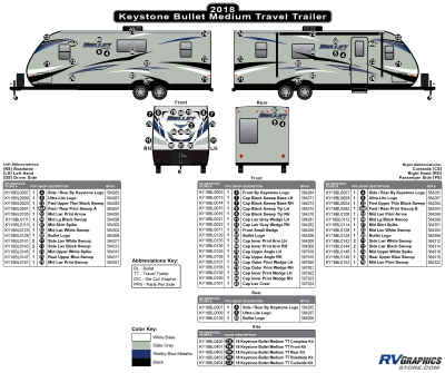 Keystone RV - Bullet - 2018 Bullet Medium Travel Trailer