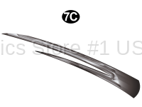 Fwd Group Spear C