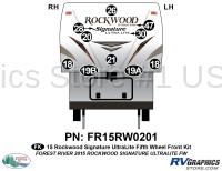 10 Piece 2015 Rockwood Signature UltraLite Fifth Wheel Front Graphics Kit