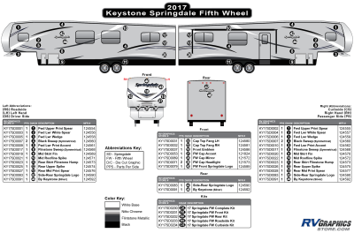 Keystone RV - Springdale - 2017 Springdale Fifth Wheel