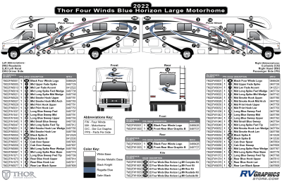 Thor Motorcoach - Four Winds - 2022-2023 Four Winds Large Motorhome Blue Version