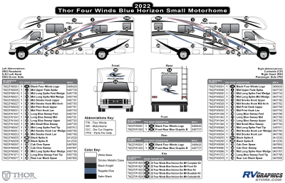 Thor Motorcoach - Four Winds - 2022-2023 Four Winds Small Motorhome Blue Version