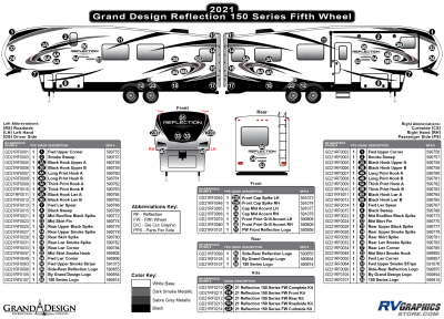 Grand Design - Reflection - 2021 Reflection  150 Series Fifth Wheel