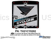 4 Piece 2021 Cyclone HD Series Fifth Wheel Rear Graphics Kit